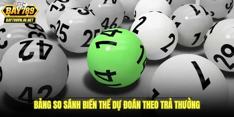 Bảng so sánh lô đề Bay789 theo nhịp trả kết quả và kiểu thưởng