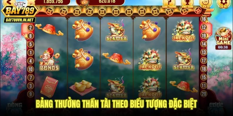 Bảng thưởng nổ hũ Thần Tài Bay789 phân loại theo biểu tượng và mức trả