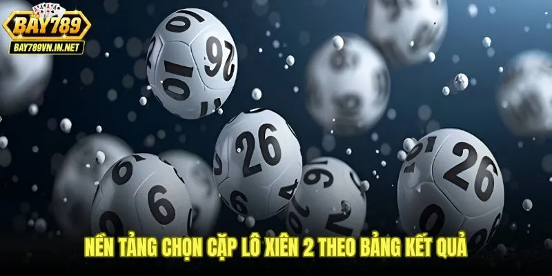 Cách bắt lô xiên 2 dựa trên bảng kết quả và lịch sử lặp số