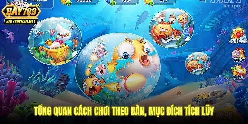 Bắn cá Bay789 phân chia bàn chơi theo cấp độ và nhịp tích lũy điểm