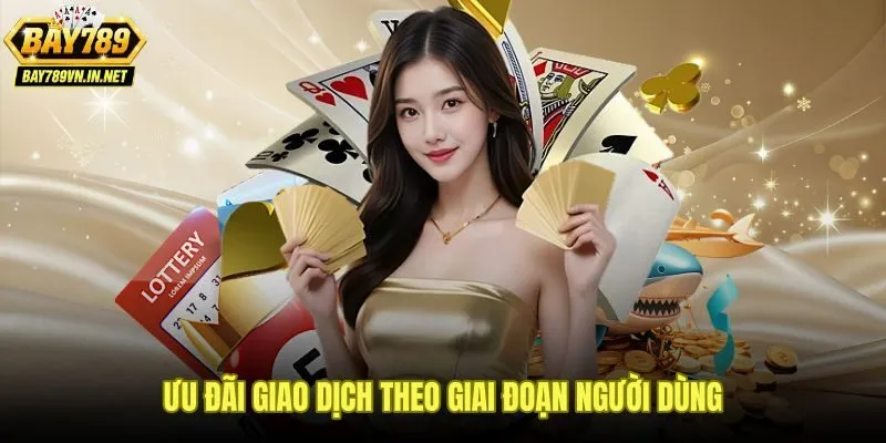 Khuyến mãi Bay789 chia theo giai đoạn từ tân thủ đến nạp lại hằng ngày